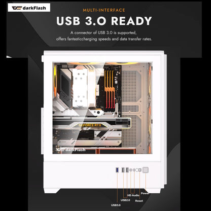 ジーム ゲーミングPC デスクトップ Ryzen 5 5500 RTX 3060 12G メモリ16GB SSD500GB G-StormCG i3Neo ホワイト B0GZMFH18Y