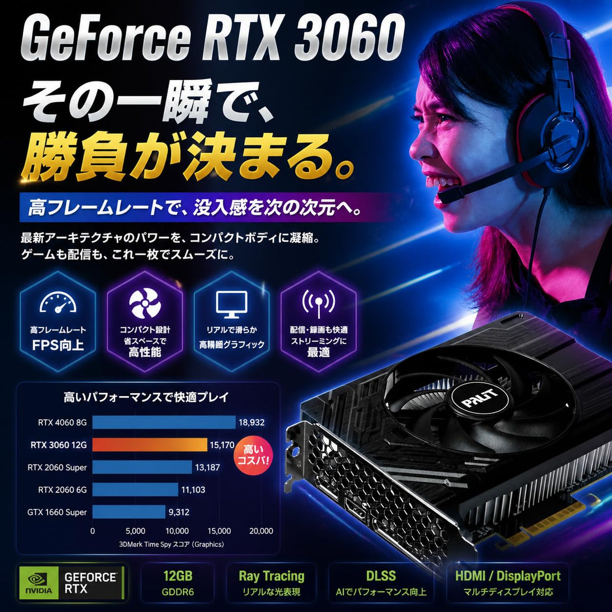 ジーム ゲーミングPC デスクトップ Ryzen 5 5500 RTX 3060 12G メモリ16GB SSD500GB G-StormCG i3Neo ホワイト B0GZMFH18Y