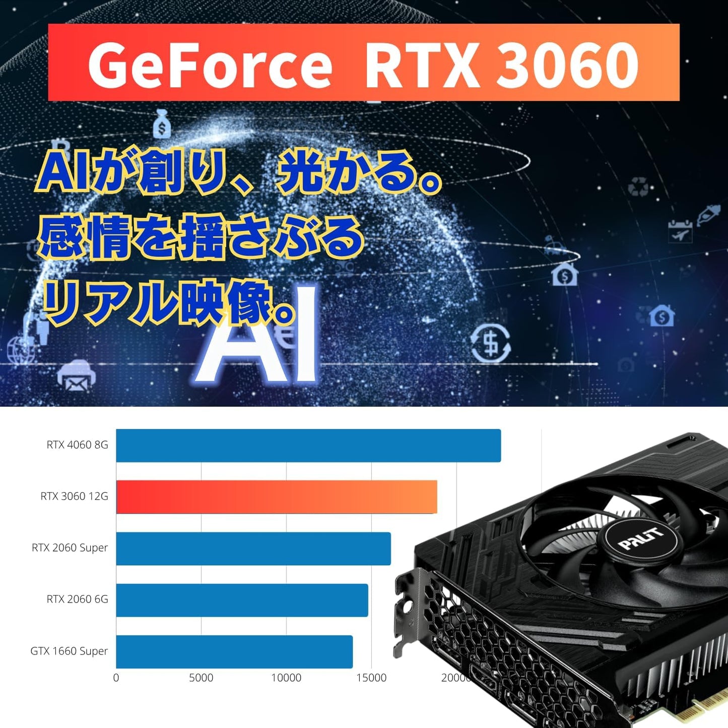 Geame G-StormCG ゲーミングPC｜RTX3060 12G / Ryzen5 5500｜16GB / 500GB [B0GZMB3788]