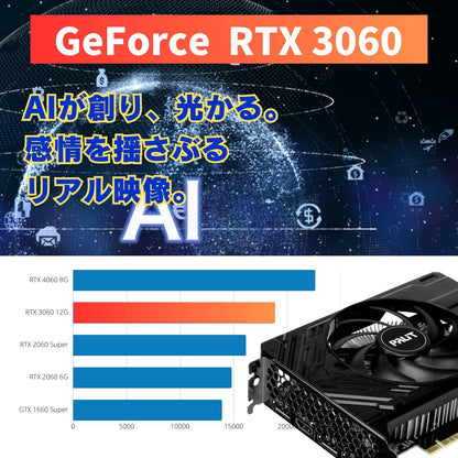 Geame G-StormCG ゲーミングPC｜RTX3060 12G / Ryzen5 5500｜16GB / 500GB [B0GZMB3788]