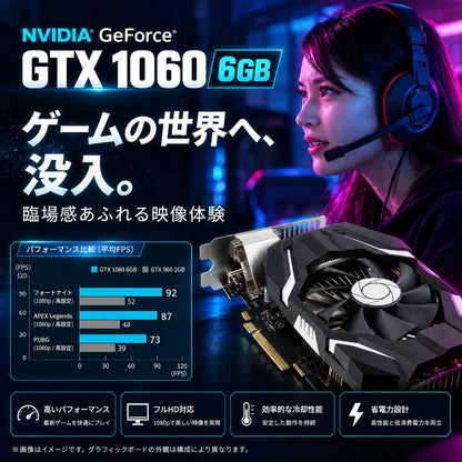 ジーム ゲーミングPC デスクトップ Ryzen 5 2600 GTX 1060 6G メモリ16GB SSD512GB 超小型 DeskMeet X300 ブラック B0HJLVB3LG