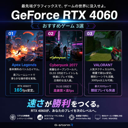 ジーム ゲーミングPC デスクトップ Ryzen 5 5500 RTX 4060 メモリ16GB SSD500GB G-StormCG B275 Pro ホワイト B0GZML9WZ6