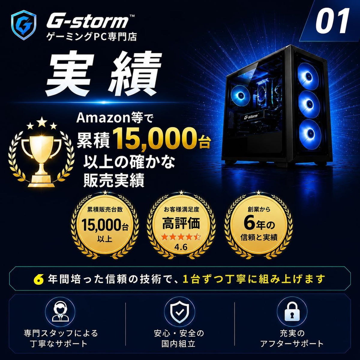 ジーム ゲーミングPC デスクトップ Ryzen 7 5700X RTX 5060 メモリ32GB SSD2.0TB i3Neo ホワイト B0HBK596BC