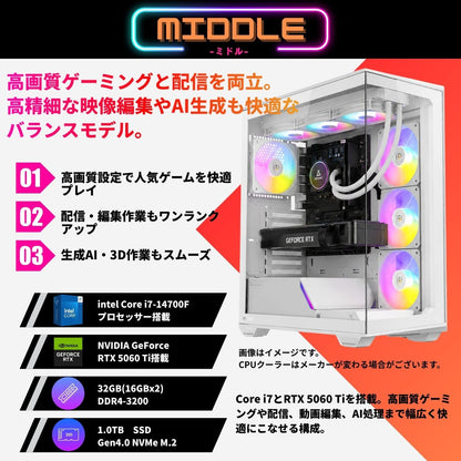 ジーム ゲーミングPC デスクトップ Core i7-14700F RTX 5060 Ti メモリ32GB SSD1TB G-StormXi C3 ホワイト B0FBM4JCS9