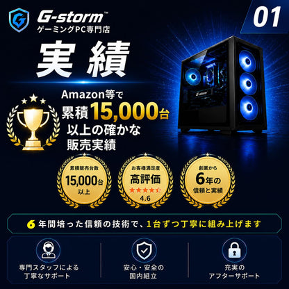 ジーム ゲーミングPC デスクトップ Ryzen 7 5700X RTX 5060 メモリ32GB SSD2.0TB H18 ブラック B0H835FN78