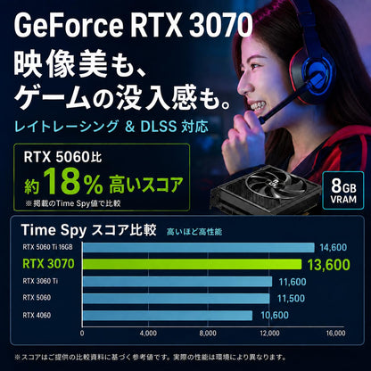 ジーム ゲーミングPC デスクトップ Ryzen 7 5700X RTX 3070 メモリ32GB SSD1.0TB 整備済みGPU DS900 ブラック B0HGKRW8BD