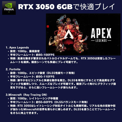 ジーム ゲーミングPC デスクトップ Ryzen 5 4500 RTX 3050 メモリ16GB SSD500GB G-StormXa H18 ブラック RGBファン付 B0FNWQDLGG
