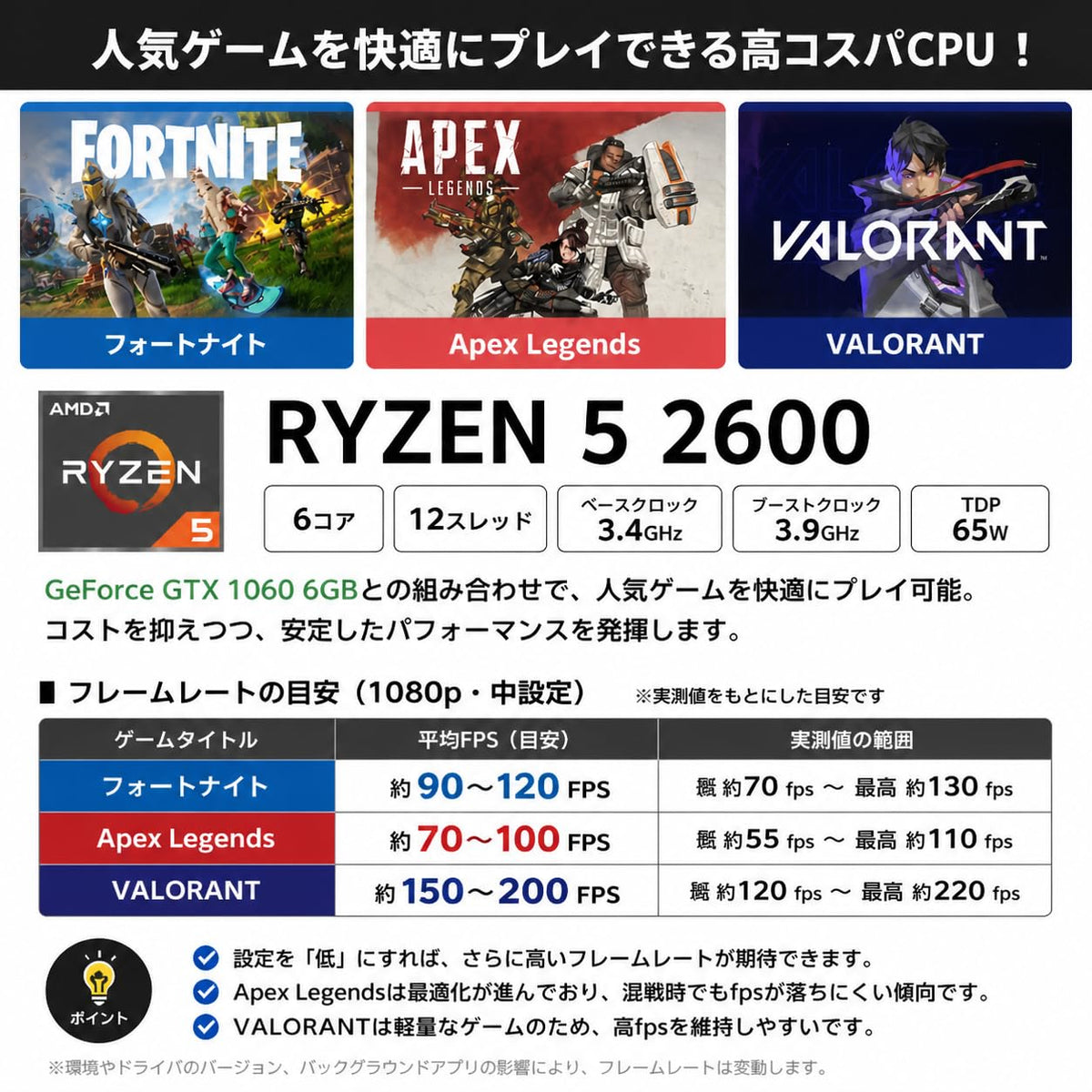 ジーム ゲーミングPC デスクトップ Ryzen 5 2600 GTX 1060 6G メモリ16GB SSD512GB 超小型 DeskMeet X300 ブラック B0HJLVB3LG
