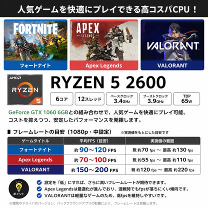 ジーム ゲーミングPC デスクトップ Ryzen 5 2600 GTX 1060 6G メモリ16GB SSD512GB 超小型 DeskMeet X300 ブラック B0HJLVB3LG