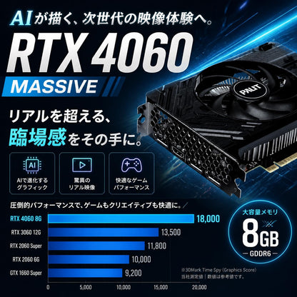 ジーム ゲーミングPC デスクトップ Ryzen 5 5500 RTX 4060 メモリ16GB SSD500GB G-StormCG B275 Pro ブラック B0GZMN21M6