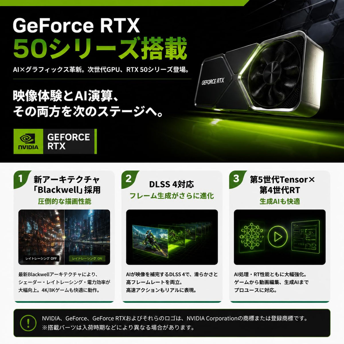 ジーム ゲーミングPC デスクトップ Ryzen 5 5500 RTX 5060 メモリ32GB SSD1.0TB G-StormXa C3 ホワイト B0FBLZ4HFL