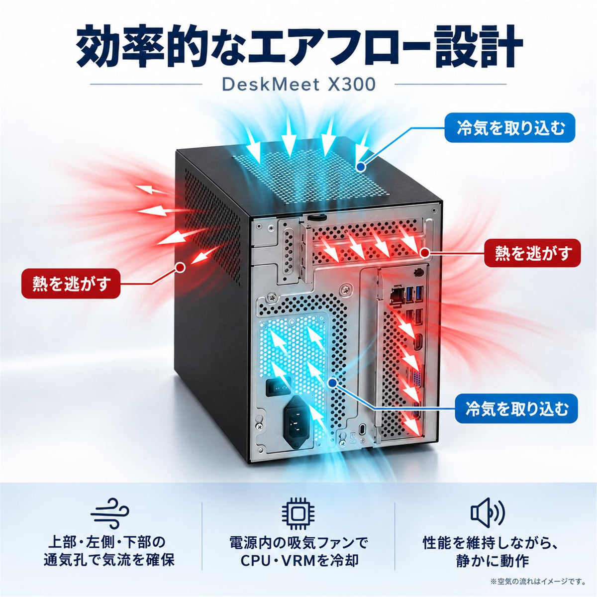 ジーム ゲーミングPC デスクトップ Ryzen 5 2600 GTX 1060 6G メモリ16GB SSD512GB 超小型 DeskMeet X300 ブラック B0HJLVB3LG