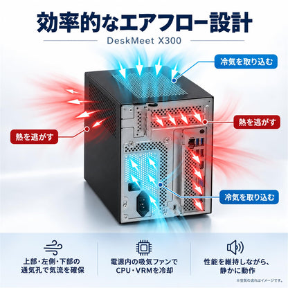 ジーム ゲーミングPC デスクトップ Ryzen 5 5500GT メモリ16GB SSD512GB AMD Radeon Graphics 超小型 DeskMeet X300 ブラック B0HJLPC7HN