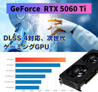 Geame G-StormXa ゲーミングPC｜RTX5060Ti / Ryzen7 5700X｜32GB / 1TB [B0FCR627XZ]