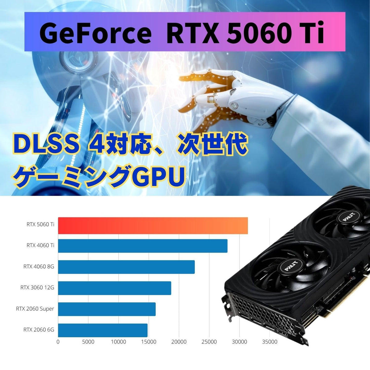 ジーム ゲーミングPC デスクトップ Core i7-14700F RTX 5060 Ti メモリ32GB SSD1TB G-StormXi S200 TG ARGB Plus ホワイト B0FBM64Z7C