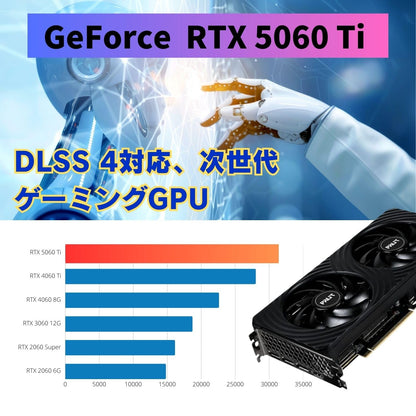ジーム ゲーミングPC デスクトップ Core i7-14700F RTX 5060 Ti メモリ32GB SSD1TB G-StormXi C3 ホワイト B0FBM4JCS9