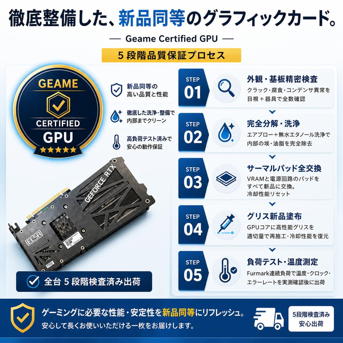ジーム ゲーミングPC デスクトップ Ryzen 7 5700X RTX 3070 メモリ32GB SSD1.0TB 整備済みGPU DS900 ブラック B0HGKRW8BD