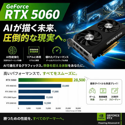 ジーム ゲーミングPC デスクトップ Ryzen 7 5700X RTX 5060 メモリ16GB SSD512GB MiniArt 4 ブラック B0HJ83XX5R