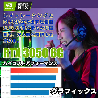 ジーム ゲーミングPC デスクトップ Ryzen 5 4500 RTX 3050 メモリ16GB SSD500GB G-StormXa H18 ブラック RGBファン付 B0FNWQDLGG