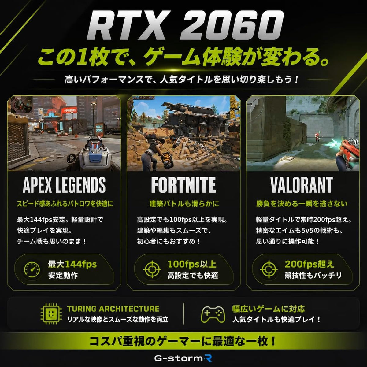 ジーム ゲーミングPC デスクトップ Ryzen 5 5500 RTX 2060 メモリ16GB SSD512GB 超小型 DeskMeet X300 ブラック B0HJLPP5SJ